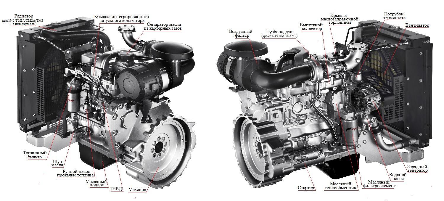 Дизельный генератор ТСС АД-80С-Т400-1РПМ20